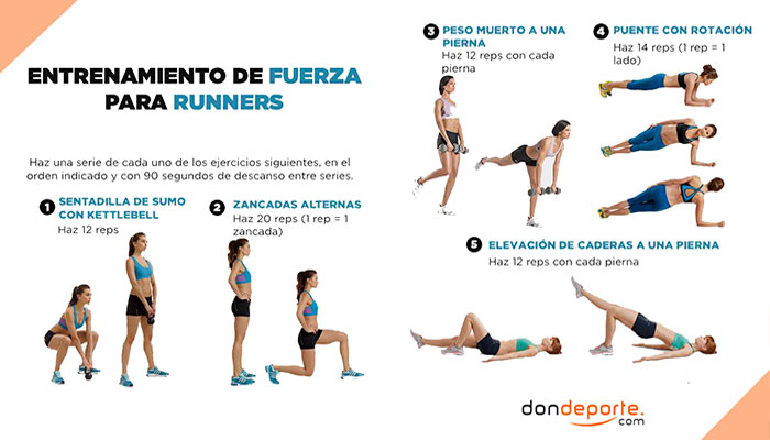 ejercicio tonificación runners