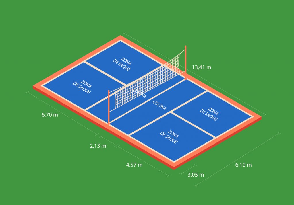 Medidas cancha de pickleball